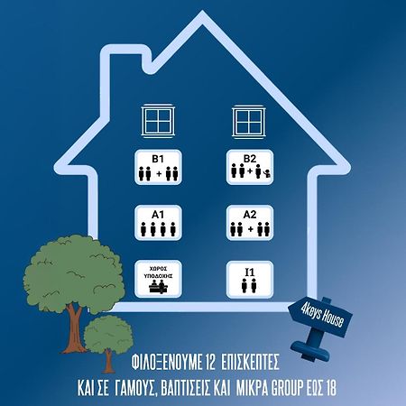 4Keys House 4 Apartment Tripoli Luaran gambar